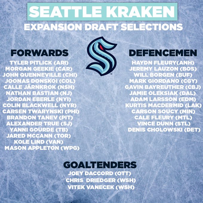 Seattle Kraken officially become 32nd NHL team after final $650m payment, Seattle Kraken