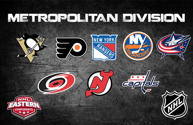 NHL 2022 Preview: Metropolitan Division
