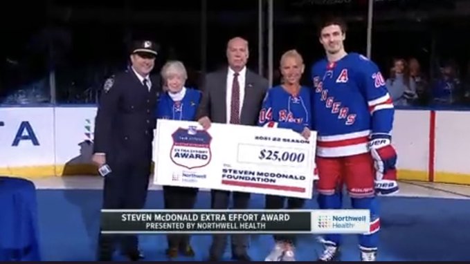 NYR/CAR 4/26 Review: Chris Kreider Wins The Steven McDonald Award; “CK52”  Ties Adam Graves Too, Rangers Lose Copp & Panarin; Both A-Okay, NYR Faceoff  Woes Continue; Zone Draws a Killer, Playoff Picture;