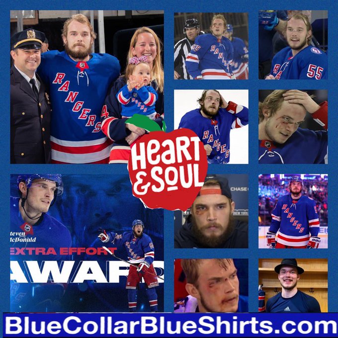 New York Rangers: Mats Zuccarello criticizes the Blueshirts